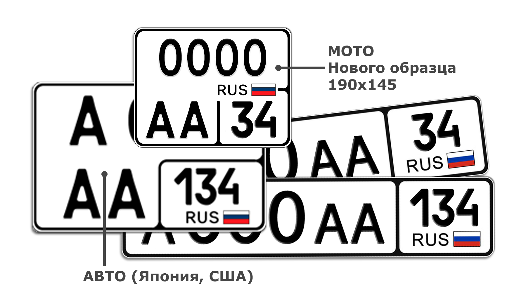 Авто и мото номера всех типов